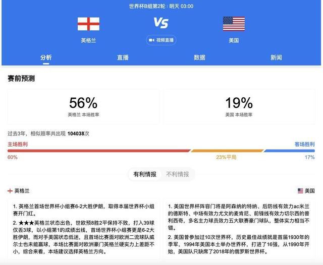 据全市场报道称，米兰后卫佳夫在今天接受了伤势复查，结果已排除接受手术的可能性。